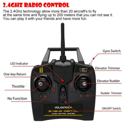 S-idee RC letadlo Volantex RC Ranger 600 RC Gilder W/6-osý gyroskop, RTF