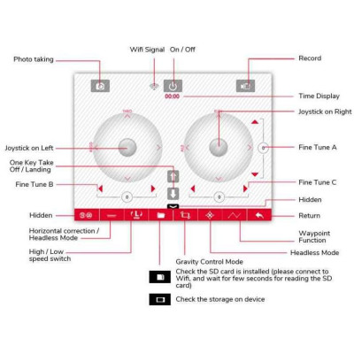 Syma dron X15W černá BAZAR.